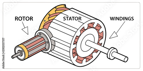 Schilderij op canvas Cutaway illustration of an electric motor showing rotor stator windings with cro