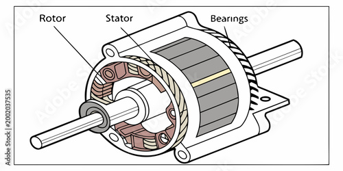 Quadro su tela Diagram of an electric motor with labeled rotor stator bearings cross section ma