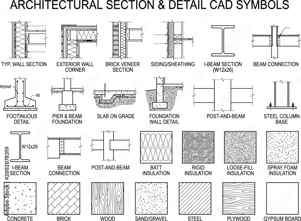 Fototapeta premium Architectural CAD section symbols vector. Construction drafting details, blueprint material hatch patterns, wall floor roof sections, foundation footing slab beam column technical drawing infographic