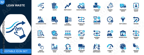 Lean waste icons set, manufacturing inefficiency, waiting, transportation, inventory, motion, overproduction, defects, extra processing. Solid icons collection. Vector.