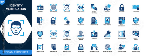 Identity verification icon set, ID card, biometric authentication, face recognition, fingerprint, retina scan, access control, privacy security. Icons collection. Vector.