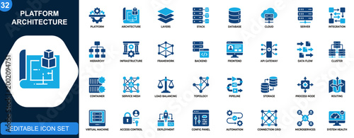 Platform architecture icon set, data layers, system stack, network structure, software integration, cloud framework, database hierarchy. Icons collection. Vector.