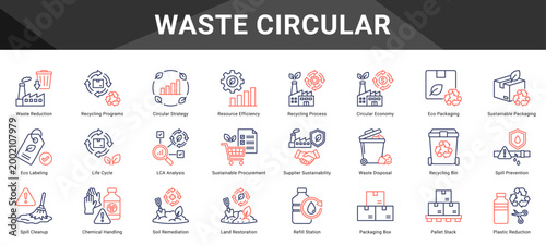 WASTE CIRCULAR  Icon set collection. Vector icon pack featuring thematic icons for your presentations or business.