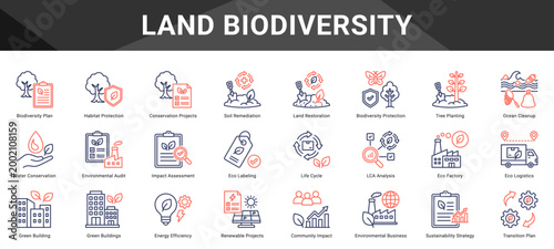 LAND BIODIVERSITY  Icon set collection. Vector icon pack featuring thematic icons for your presentations or business.