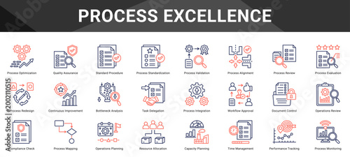 PROCESS EXCELLENCE  Icon set collection. Vector icon pack featuring thematic icons for your presentations or business.