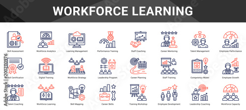 WORKFORCE LEARNING  Icon set collection. Vector icon pack featuring thematic icons for your presentations or business.