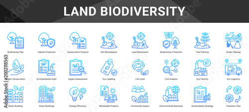 LAND BIODIVERSITY  Icon set collection. Vector icon pack featuring thematic icons for your presentations or business.