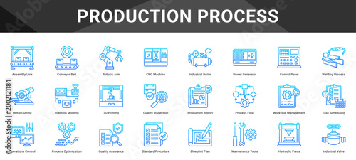 PRODUCTION PROCESS  Icon set collection. Vector icon pack featuring thematic icons for your presentations or business.