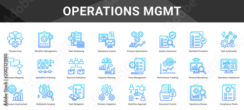 OPERATIONS MGMT  Icon set collection. Vector icon pack featuring thematic icons for your presentations or business.
