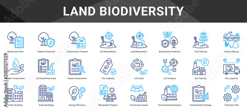 LAND BIODIVERSITY  Icon set collection. Vector icon pack featuring thematic icons for your presentations or business.
