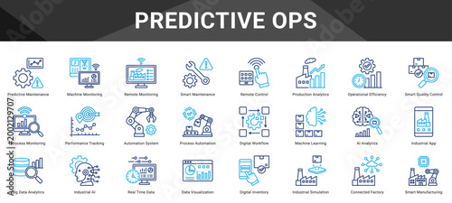 PREDICTIVE OPS  Icon set collection. Vector icon pack featuring thematic icons for your presentations or business.