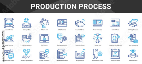 PRODUCTION PROCESS  Icon set collection. Vector icon pack featuring thematic icons for your presentations or business.