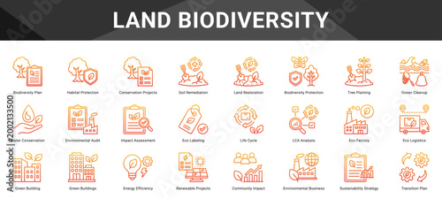 LAND BIODIVERSITY  Icon set collection. Vector icon pack featuring thematic icons for your presentations or business.
