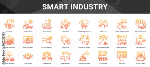 SMART INDUSTRY  Icon set collection. Vector icon pack featuring thematic icons for your presentations or business.