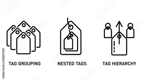 Tagging concepts: grouping nested hierarchy icons with grouping hierarchy organization classification categorization information management marketing structure illustration arrangement
