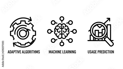 Adaptive algorithms machine learning usage prediction icons with artificial intelligence data science magnifying glass data mining big data algorithm learning prediction technology software