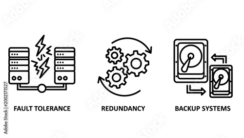 Technical diagrams illustrating fault tolerance with servers redundancy using gears and backup systems with hard drive icons technology tolerance redundancy hardware infrastructure computing