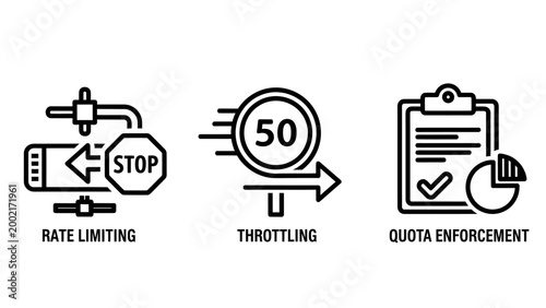 Set of three technology icons illustrating rate limiting throttling and quota enforcement concepts for network traffic management with technology management throttling enforcement bandwidth