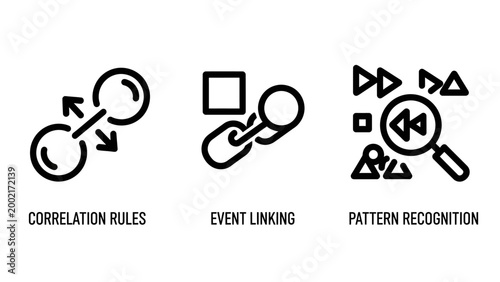 Data analysis and logic icons depicting correlation rules event linking and pattern recognition concepts with analysis correlation recognition technology abstract software algorithm processing