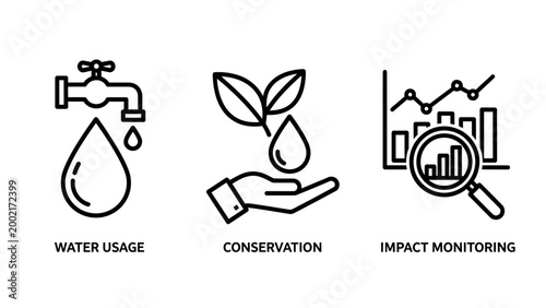 Environmental sustainability icons illustrating water usage conservation impact monitoring with sustainability environment conservation monitoring protection resource analysis magnifying