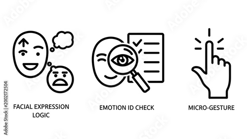 Set of facial emotion recognition and micro-gesture analysis icons with artificial intelligence line art user behavior expression analysis recognition technology gesture control recognition