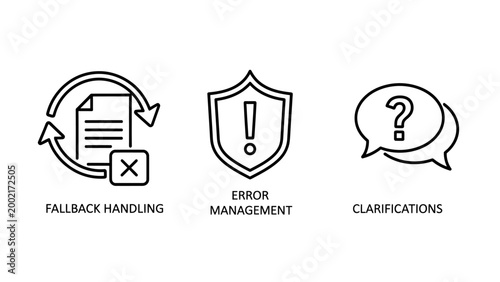 Set of technical process icons for fallback handling error management and clarification with web development support ticket management system problem solving help desk data recovery fallback