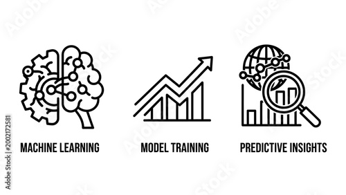 Artificial intelligence machine learning model training and predictive data insights icons with learning training predictive intelligence insights analytics artificial business technology