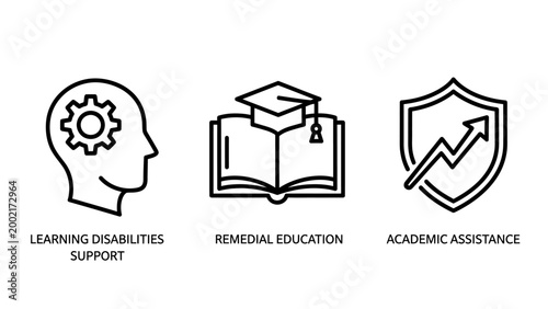 Learning skills support academic foundation and assistance icons growth mindset academic success student support learning icon academic goal student help training icon development icon