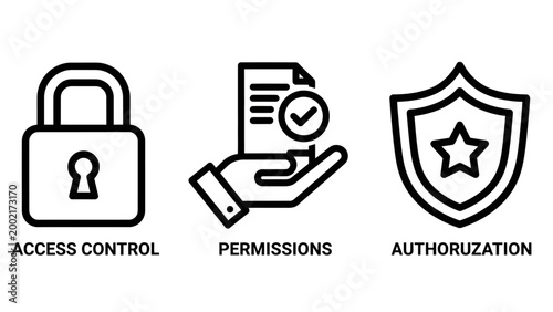 Cybersecurity and access control line icons featuring lock and permissions authorization document checklist security protection privilege software authentication identity