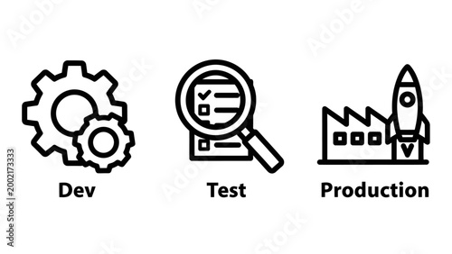 Software development lifecycle icons set: dev test production stages with production lifecycle software development engineering deployment cogwheel industry automation workflow management