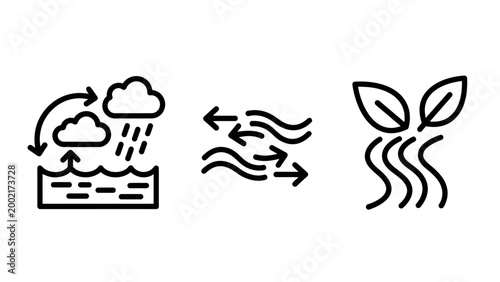 Environmental weather and nature cycle icon set with environment meteorology precipitation protection sustainability atmosphere seasonal movement graphics minimalist abstract meteorological