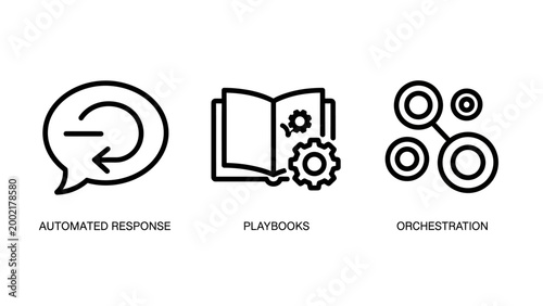 Automated trigger playbook orchestration icons with chat bubble line art playbook orchestration open book cogwheel connections automation workflow management strategy instructions computer