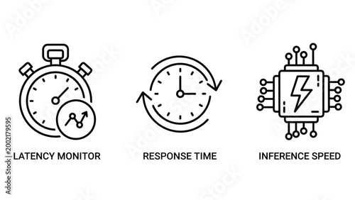 Technical latency monitoring and inference speed icons with response inference performance computing technology processing optimization software measurement analysis technical processor
