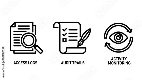 Set of cybersecurity and digital audit icons including access logs audit trails and activity monitoring with security monitoring cybersecurity tracking surveillance analysis compliance document