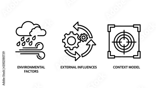 Environmental factors and context modeling icons with environmental influence analysis strategy planning development research meteorology business management structure optimization