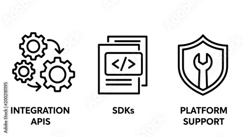 Software integration and platform support icons for technical development with integration platform technology software development document programming engineering infrastructure technical