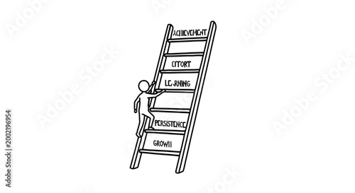 Stick figure climbing a ladder of success with steps labeled growth, persistence, learning, effort, achievement