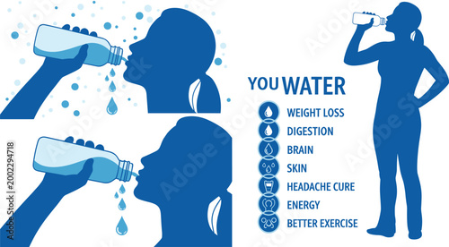 Health infographic vector featuring woman drinking water silhouettes with benefits list including weight loss digestion energy and skin care.