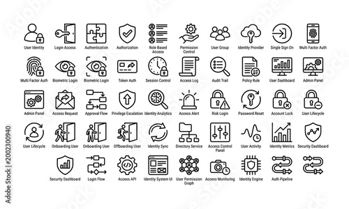 Security and authentication 40 black and white line on white background, line black and white