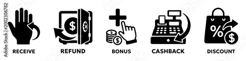 Business and finance service icons with refund, bonus, cashback and discount