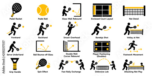 Black and yellow padel icon set with match, training and player action symbol