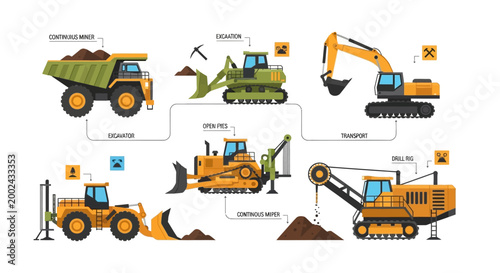 Heavy Construction Equipment Machines.