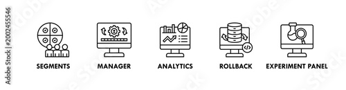 Feature Management web icon illustration concept with icon of segments, manager, analytics, rollback, and experiment panel