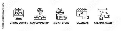 Creator Economy web icon illustration concept with icon of online course, fan community, merch store, calendar, and creator wallet