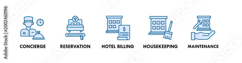 Hotel Management web icon illustration concept with icon of concierge, reservation, hotel billing, housekeeping, and maintenance