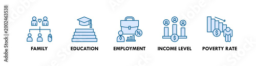 Demography web icon illustration concept with icon of family, education, employment, income level, and poverty rate