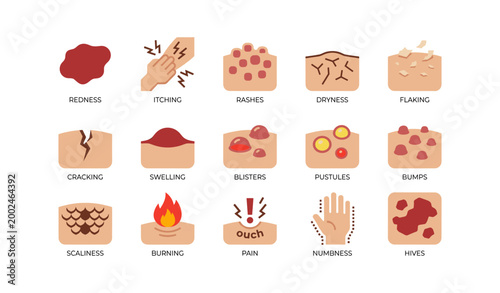 Skin reaction and symptom icons displayed on white background