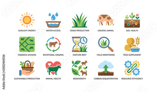 Grazing and pasture management icons arranged on white background