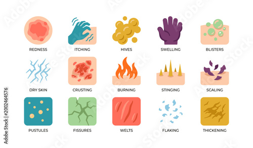 Array of skin reaction symptom icons arranged in rows