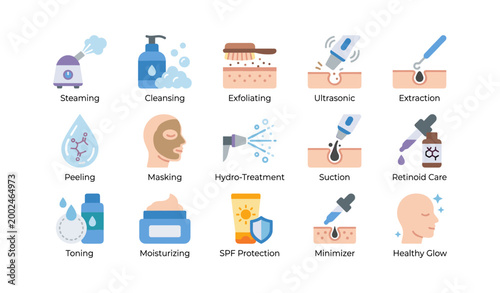 Skincare treatment icons showing facial procedures on white background
